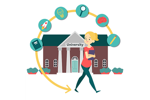 university_functions_journey